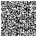 QR code with Summit Intercon contacts