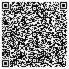 QR code with Mobile Home Brokers Co contacts