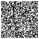 QR code with M A Giunta contacts