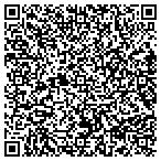 QR code with Blanchester City Police Department contacts