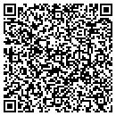 QR code with Mallett contacts