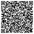 QR code with Wescorp contacts