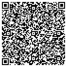 QR code with Mon Day Community Crrctn Inst contacts