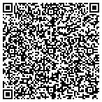 QR code with Muskin Gum Soil Wtr Cnsrvation contacts