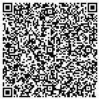 QR code with Strobel Carl R Cnstr Home Imprv contacts
