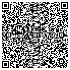 QR code with Millers Rental & Sales Co Inc contacts