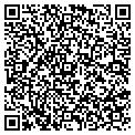 QR code with Supercuts contacts