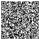 QR code with Milano Hotel contacts