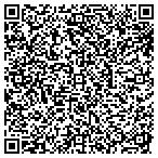 QR code with Cincinnati Purchasing Department contacts