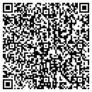 QR code with Jungle Buffet contacts