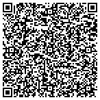 QR code with Maupinss Kith Shwcase Home Imprv contacts