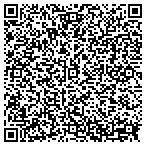 QR code with City Of Cleveland Health Center contacts