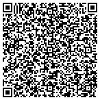 QR code with Contractors Lumber & Home Center contacts