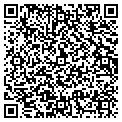 QR code with Localnet Corp contacts