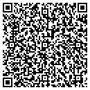 QR code with Rivie's Variety Shop contacts