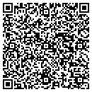 QR code with Miller's New Market contacts