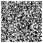 QR code with Stutzmans Nurs Grdn Center Lands contacts