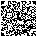 QR code with Miller Optometric contacts