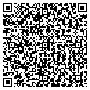 QR code with Ray Kenton Realty contacts
