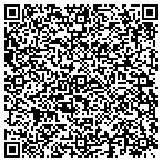 QR code with Education Department Federal Asstnc contacts