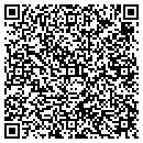 QR code with MJM Management contacts