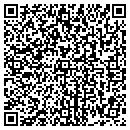 QR code with Sydnor Printing contacts
