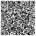 QR code with Northwest Emplyees Fdral Cr Un contacts