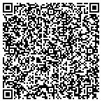 QR code with Putnam Co Edu Center Summer Mgrnt contacts
