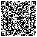QR code with Fashion Bug contacts