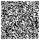 QR code with Mohawk Industries contacts