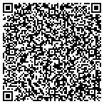 QR code with Groundwater and Envmtl Services I contacts