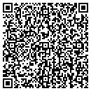 QR code with Critter Control contacts