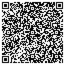 QR code with Miller's Greenhouse contacts