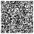 QR code with Manufacturers Representatives contacts