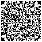 QR code with Mitchell Turner Gavin LLC contacts