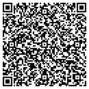 QR code with Millstream Press Inc contacts