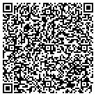 QR code with Mount Pleasant Maintenance Ofc contacts