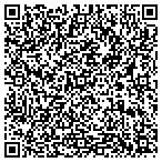 QR code with Approved Statewide Title Agncy contacts