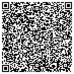 QR code with Jiunn-Laing Sheu Law Offices contacts