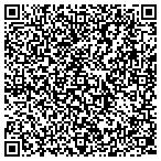 QR code with Columbus Department Of Development contacts