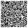 QR code with Metts Co contacts