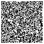 QR code with City Arora Brown Kidel Service Center contacts