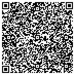 QR code with Import Doctor Foreign Auto Service contacts