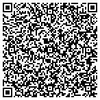 QR code with Indian Springs Academy Of Msc contacts