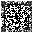 QR code with Community Loans contacts