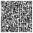 QR code with Jones Assc Curry contacts