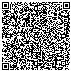 QR code with Click Camera Digital Print Center contacts