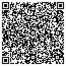 QR code with Margerets contacts