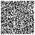 QR code with Instrctnal Tech Services Cntl Ohio contacts