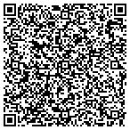QR code with East Cleveland Electrical Department contacts